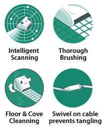 floorcova features